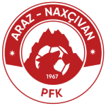 Araz Nakhchivan loqosu