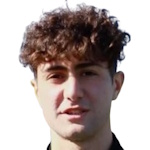 Mustafa Ahmadzada şəkli