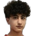 Shahin Shahniyarov şəkli